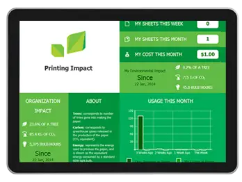 Papercut Live, Tile, UI, Quality Business & Top Business Solutions
