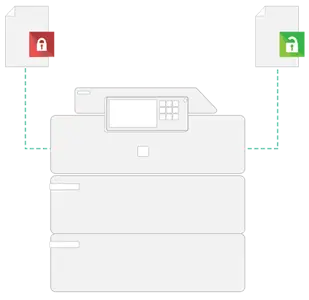 Papercut, Secure Printing, Quality Business & Top Business Solutions