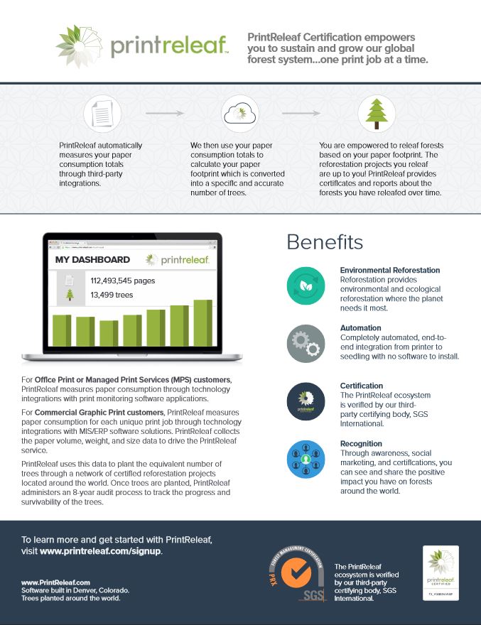 One Page Summary Flyer, PrintReleaf, Quality Business & Top Business Solutions